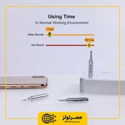 نوک هویه Qianli مدل 936-K0.2