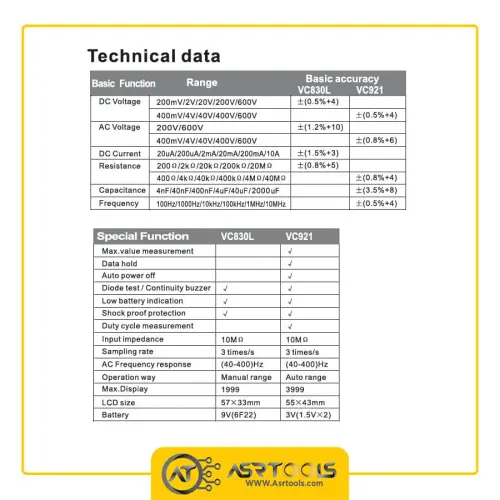 مولتی متر جیبی ویکتور مدل Victor VC-921-0-handheld-digital-multimeter-victor-vc921