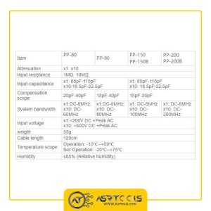 پراب-اسیلوسکوپ-هانتک-مدل-HANTEK-PP-300-4-Hantek-PP300-Oscilloscope-probes-300MHz