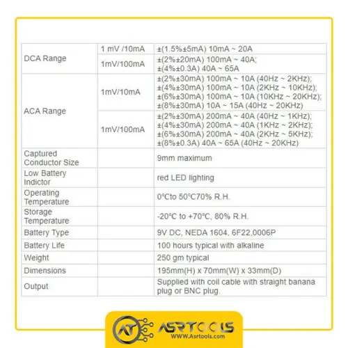 پراب جریان ACDC اسیلوسکوپ هانتک مدل HANTEK CC-65-0-hantek ACDC Current Clamp CC-65