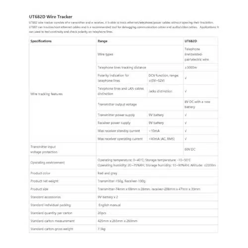 تستر کابل و ردیاب یونی تی مدل UNI-T UT682D عصرتولز