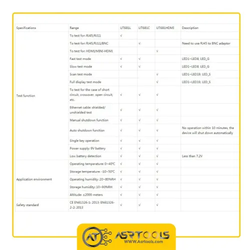 تستر کابل شبکه یونی تی مدل UNI-T UT681C ASRTOOLS