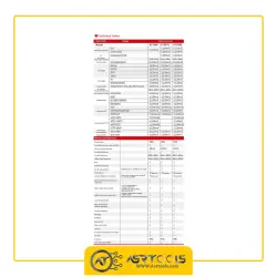 مولتی متر کلمپی یونی تی مدل UNI-T UT208B asrtools
