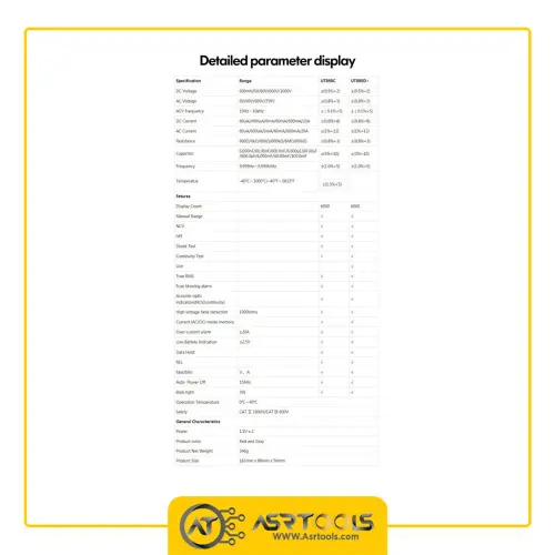 مولتی متر دیجیتال یونی تی مدل UNI-T UT-890C-0-UNI-T UT890C Digital Multimeter TRUE RMS
