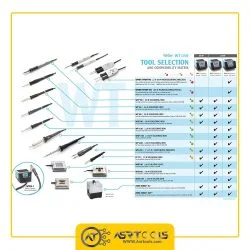 weller-wt-1012-80w-soldering-station-0-هویه رومیزی ولر مدل Weller WT 1012 80W