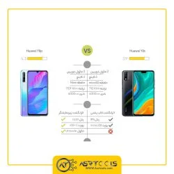 گوشی موبایل هوآوی مدل HUAWEI Y8p AQM-LX1 دو سیم کارت ظرفیت 128 گیگابایت ASRTOOLS