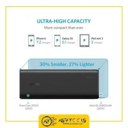 شارژر همراه انکر مدل ANKER A1271 PowerCore با ظرفیت 20100 میلی آمپر ساعت عصرتولز