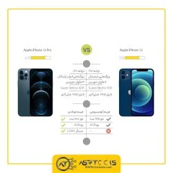 گوشی موبایل اپل مدل Apple iPhone 12 A2404 دو سیم‌ کارت ظرفیت 128 گیگابایت asrtools