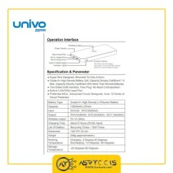 شارژر همراه یونیوو مدل univo UN10W ظرفیت 10000 میلی آمپر ساعت asrtools