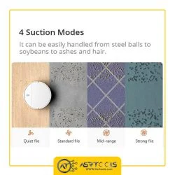 جاروشارژی هوشمند شیائومی مدل Xiaomi Robot Vacum Mop Essential عصرتولز