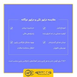 هدفون بی سیم کیو سی وای مدلQCY T10 ASRTOOLS