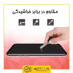 گلس Super D مناسب برای گوشی موبایل شیائومی Poco F3 ASRTOOLS