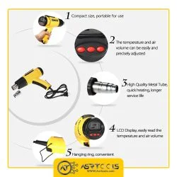 LODESTAR L502310 2000W LCD Digital Electric Hot Air Heat Gun-0-سشوار صنعتی لودستار مدل LODESTAR L502310