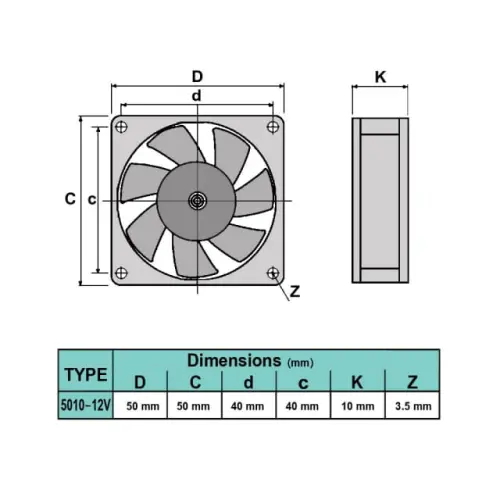 فن دیتک DC12V مدل AsrTools DTEC 505010