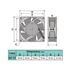 فن دیتک DC12V مدل AsrTools DTEC 808025