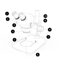 rf4-rf7050tvp-microscope-0-لوپ سه چشم آر اف فور مدل RF4 RF7050TV