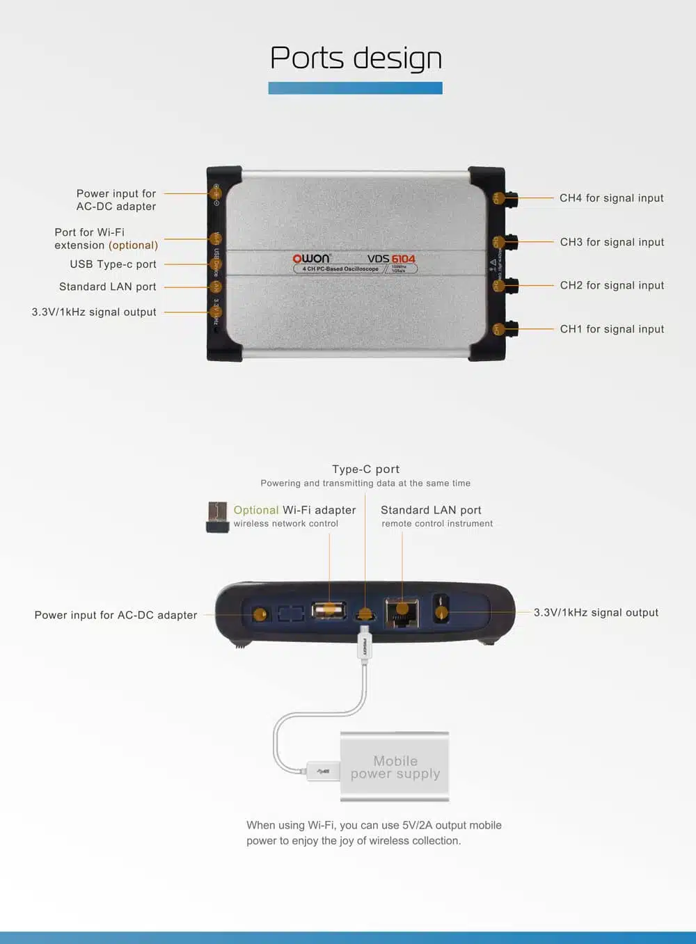کارت اسیلوسکوپ اوون مدل OWON VDS-6104