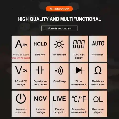 610E VICTOR Digital Clamp Meter AC DC 1000A 6000 Counts True RMS Measure VFD and Inrush Current-0-مولتی متر کلمپی ویکتور مدل VICTOR 610E