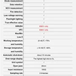 مولتی متر کلمپی ویکتور مدل VICTOR 606C Plus عصرتولز