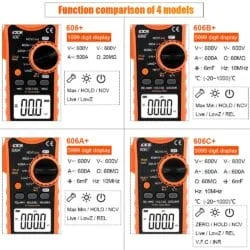 مولتی متر کلمپی ویکتور مدل VICTOR 606C Plus عصرتولز
