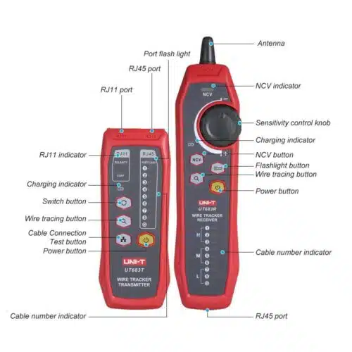 UNI-T UT683Kit Wire Tracker-0-تستر کابل و ردیاب یونی تی مدل UNI-T UT683Kit