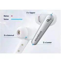 هدفون بی سیم انکر مدل ANKER SoundCore Liberty Air 2 Pro ASRTOOLS
