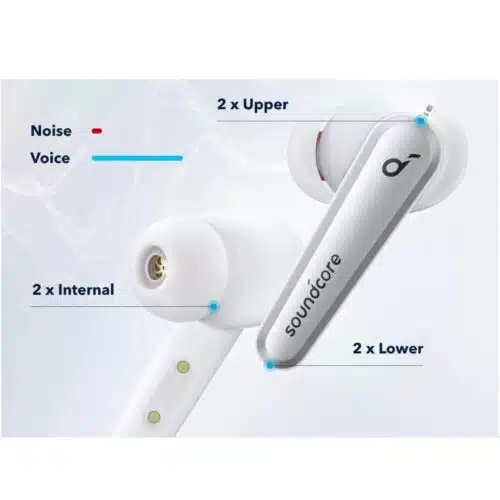 هدفون بی سیم انکر مدل ANKER SoundCore Liberty Air 2 Pro ASRTOOLS