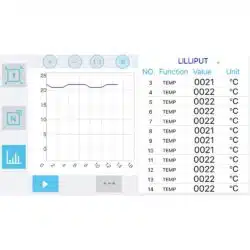 مولتی متر دیجیتال اوون مدل +OWON B35T عصرتولز