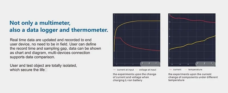 مولتی متر بلوتوث دار و دیتالاگر اوون مدل OWON OW18B 7 مولتی متر بلوتوث دار و دیتالاگر اوون مدل OWON OW18B عصرتولز