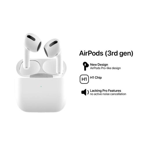 هدفون بی‌ سیم اپل مدل Apple AirPods 3 asrtools