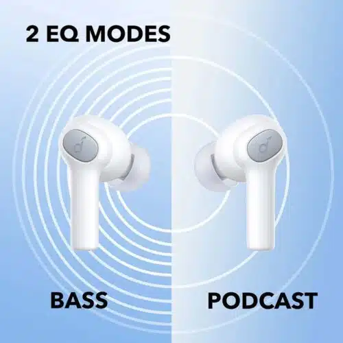 هدفون بی سیم انکر مدل ANKER Soundcore Life P2 ASRTOOLS