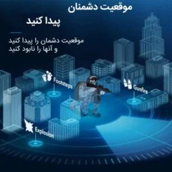 هدست مخصوص بازی انکر مدل ANKER strike 3 SoundCore A3830 ASRTOOLS