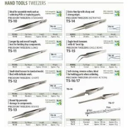 goot-ts11-tweezers-anti-magnetic-stainless-steel-0-انبر پنس سر صاف گات مدل goot TS-11 سایز 140 میلی متر