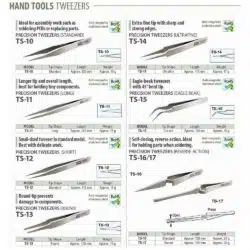 goot ts15 tweezers anti magnetic stainless steel-0-انبر پنس سر کج گات مدل goot TS-15 سایز 115 میلی متر