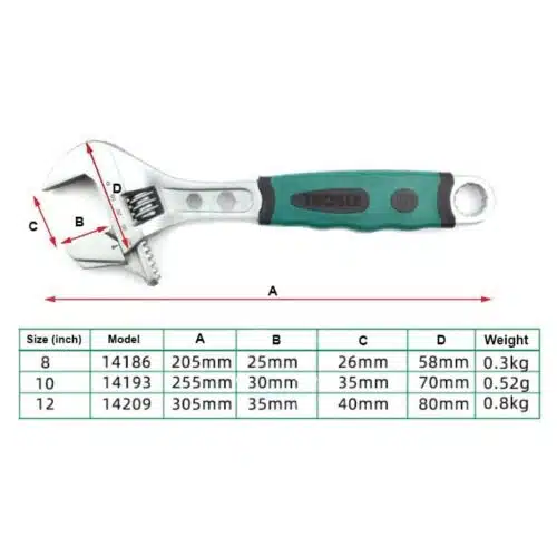 tuosen-14193-multifunctional-active-wrench-for-10-inch-water-pipes-0-آچار فرانسه 10 اینچی توسن مدل TUOSEN 14193