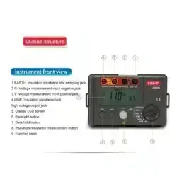 میگر دیجیتال یونی تی مدل UNI-T UT501B عصرتولز