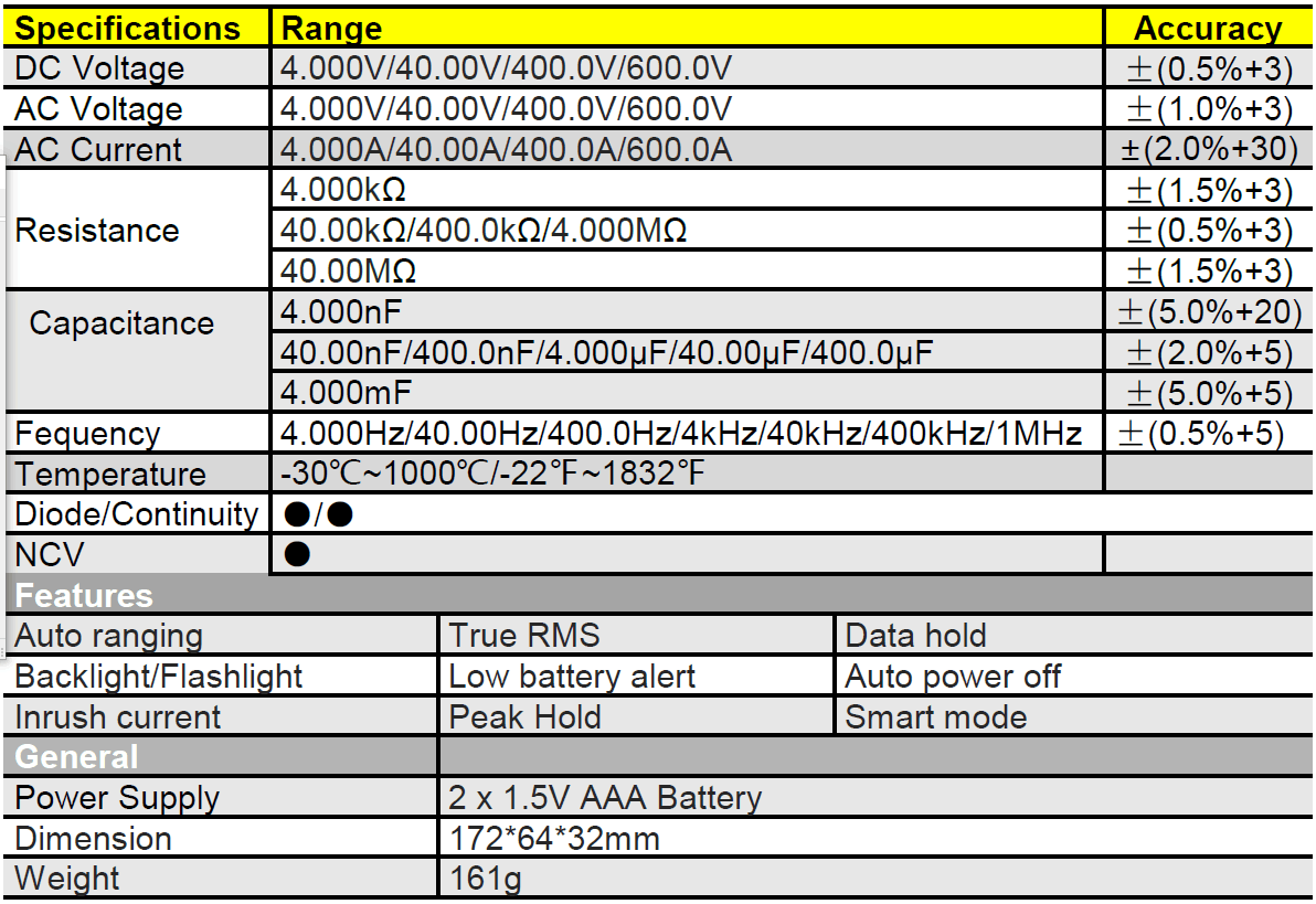 مولتی متر کلمپی هوشمند دیجیتال زیکو مدل ZICO ZC-B400 1 مولتی متر کلمپی هوشمند دیجیتال زیکو مدل ZICO ZC-B400