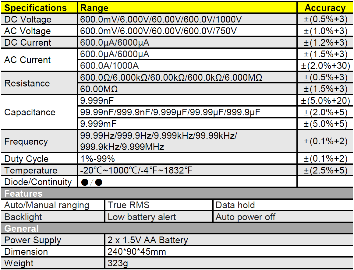 مولتی متر کلمپی دیجیتال زیکو مدل ZICO ZC-2018 1 مولتی متر کلمپی دیجیتال زیکو مدل ZICO ZC-2018-0-clamp meter