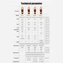 مولتی متر کلمپی ویکتور مدل VICTOR 606B Plus-0-Victor digital clamp meter