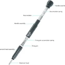 قلم قاب شکن ریلایف مدل RELIFE RL-066 در فروشگاه عصرتولز: