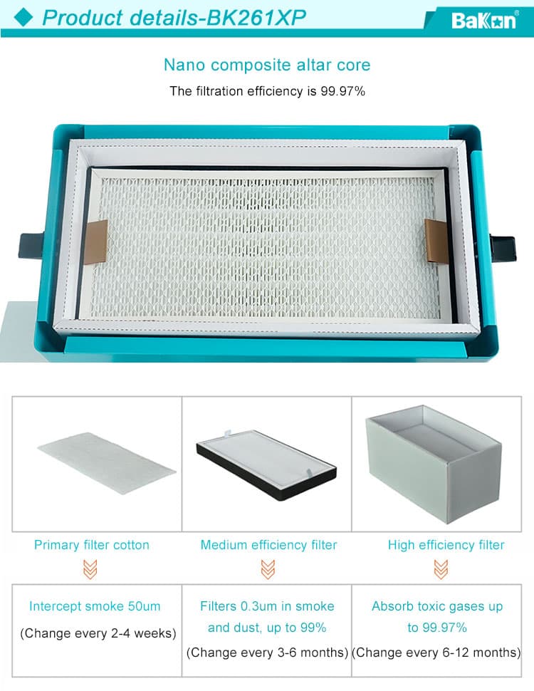 دستگاه تصفیه دود لحیم کاری باکون مدل Bakon BK-261