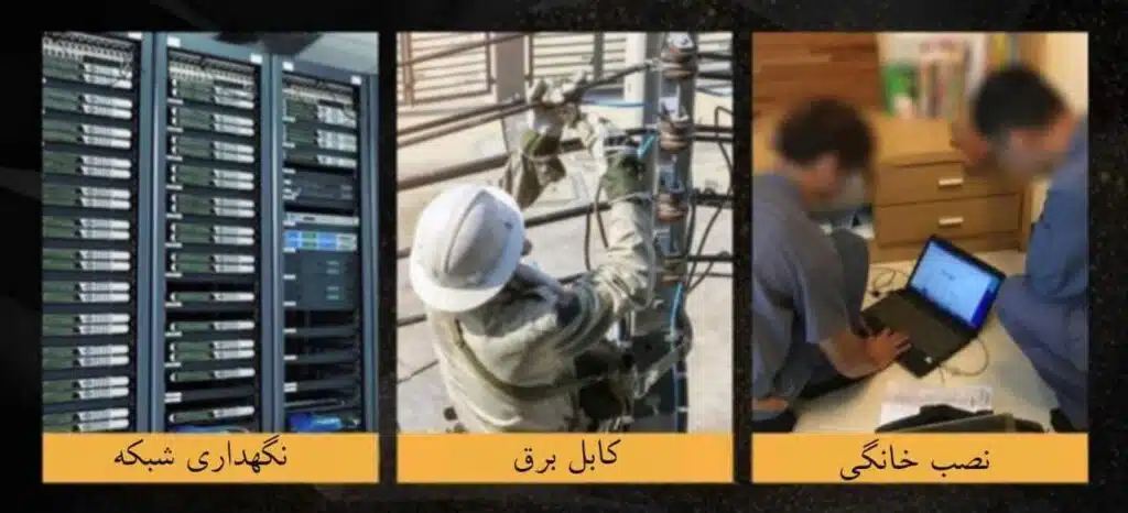 سیم لخت کن کابل فیبر نوری پروسکیت مدل Proskit CP-FB01 FTTH