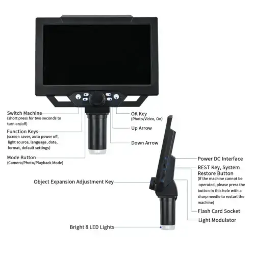 میکروسکوپ دیجیتال مدل Microscope G1600 عصرتولز