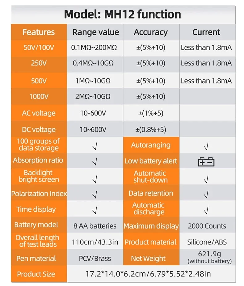 میگر دیجیتال آننگ مدل ANENG MH12