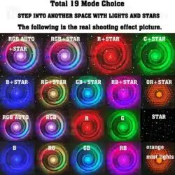 پروژکتور آسمان مجازی بیوا مدل Biva Galaxy Black Hole Projector Lamp LT-SKY01A عصرتولز