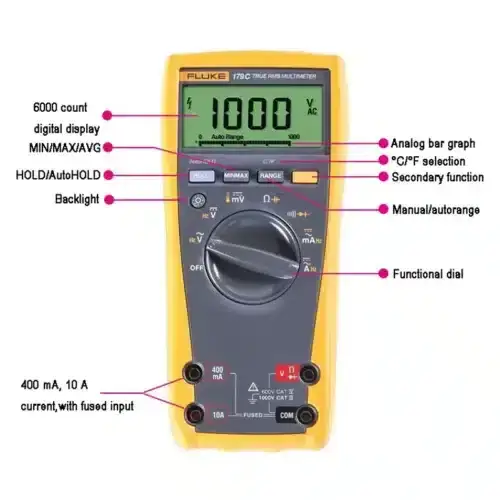 مولتی متر دیجیتال فلوک مدل FLUKE 179C عصرتولز