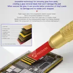 ست تیغ و کاتر آی سی چند منظوه مکانیک مدل MECHANIC GK8 مجموعه 5 عددی - تصویر 4