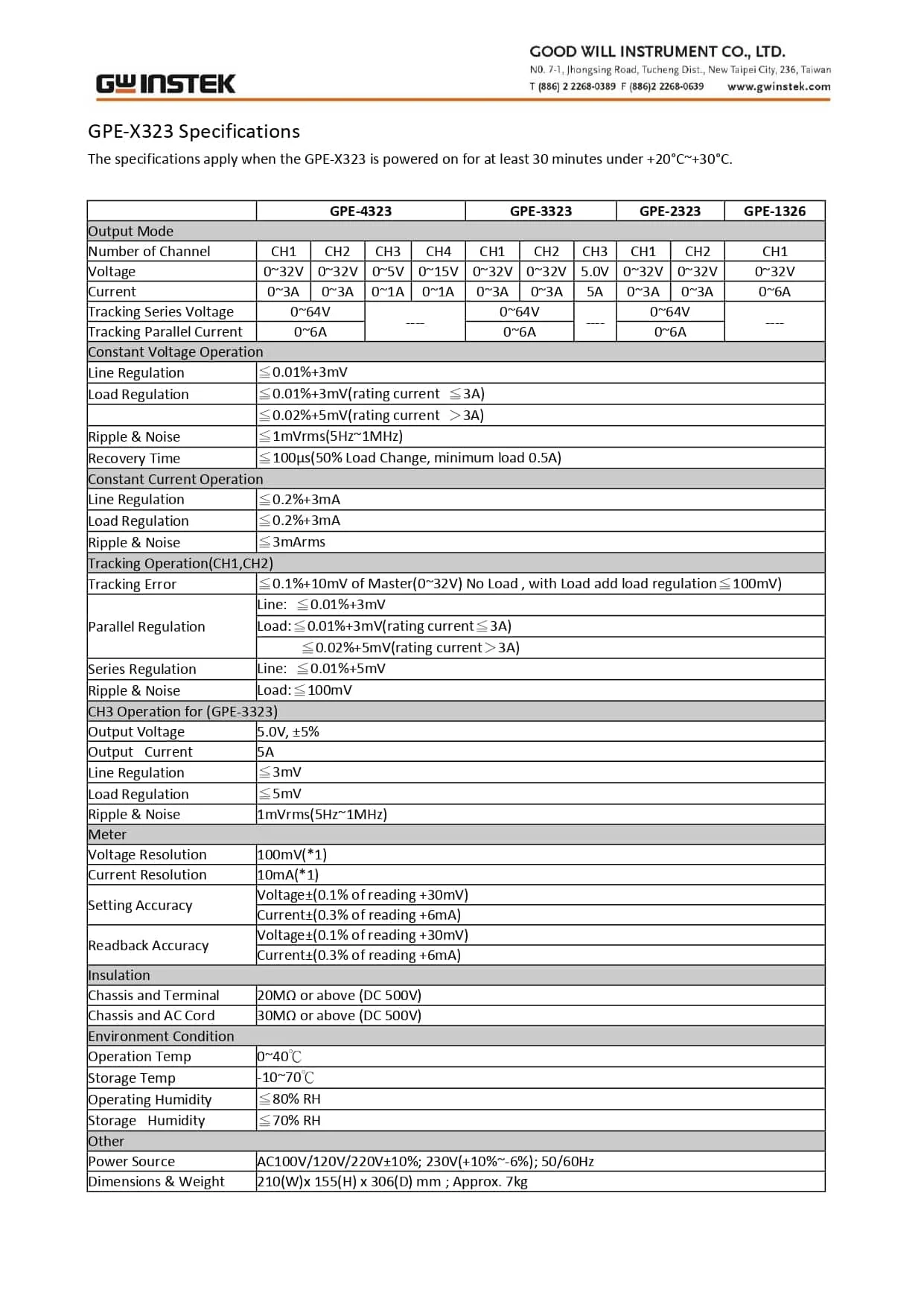 منبع تغذیه دوبل تراکینگ گودویل مدل GW instek GPE-4323
