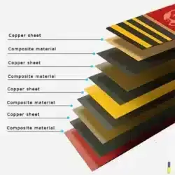 ست تیغ و کاتر آی سی چند منظوه مکانیک مدل MECHANIC GK8 مجموعه 5 عددی - تصویر 3