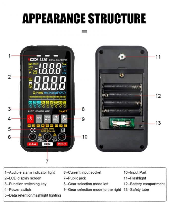 مولتی متر هوشمند با صفحه نمایش دیجیتال ویکتور مدل Victor VC-923E